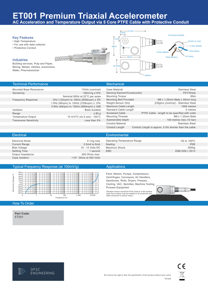 Triaxial-Beschleunigungssensor +-80g